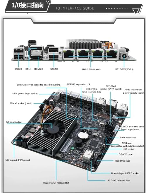 12th Gen Alder Lake-N-DC Power N100 Industrial Motherboard NAS 4 Cores 4 Threads Low Power Processor 4x2.5G i226 Network M.2 Slot 6xSATA DP HDMI 2.0 PCIE ×1 DDR5 Mini ITX，with SFF 8643