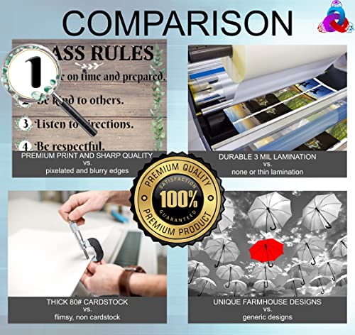 Farmhouse-Welcome-and-Class-Rules-Posters-Laminated-14×195-Educational-Charts-Classroom-Posters-and-Decorations-Back-to-School-Decor-Teacher-Supplies-for-Preschool-Kindergarten-Elementary-Middle-and-H Farmhouse Welcome and Class Rules Posters Laminated 14×195 Educational Charts Classroom Posters and Decorations Back to School Decor Teacher Supplies for Preschool Kindergarten Elementary Middle and H