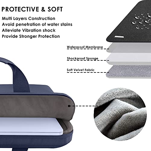 Image of Probus 360 Protective Laptop Shoulder Bag for Laptop ?MacBook ?Chromebook ?Notebook Water Resistant Sleeve Case Cover Office Bag (Blue, 13.3 Inch)