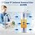 Mysora F9K NSF Certified 1-Year Reverse Osmosis Water Filter Replacement Set Compatible with iSpring RCC7AK, 9-Count for 6-Stage RO System with Alkaline Remineralization Filter, Without RO Membrane