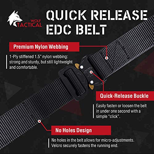 Wolf Tactical EDC Belt Product Review Survival Front
