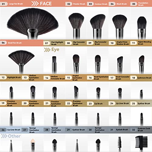 For Beginners, Multi Number of Brush Set, Soft Bristle Wooden Handle, Daxstar Blue