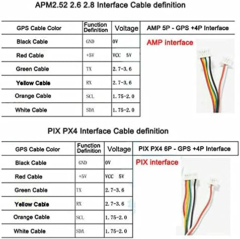 NEO-M8N GPS Module (APM/PIX Interface Optional) and GPS Folding Antenna Mount Holder for Pixhawk Flight PIX PX4