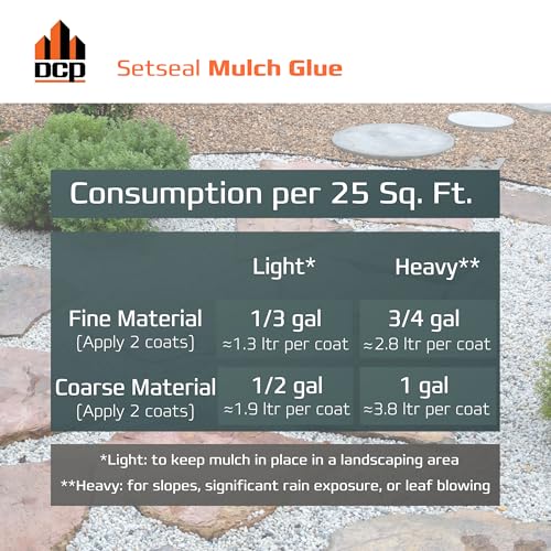 DCP Setseal Mulch Glue for Landscaping 1 Gallon - Gravel Stabilizer & Rock Glue - Works with Mulch, Pea Gravel, Pebble, Rubber Mulch, Large Gravel, Rocks - Ready-to-Use, Non-Toxic, Fast Drying - Thumbnail 7