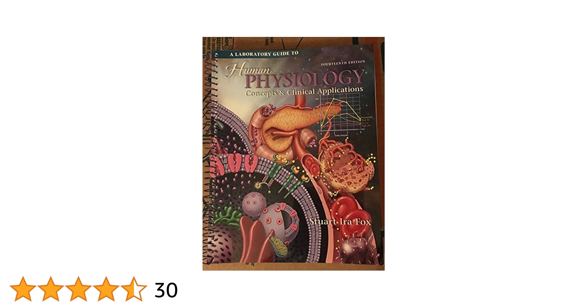 Human biology   ヒューマンバイオロジー　17th edition Human Biology 17Th Edition (International edition), textbook