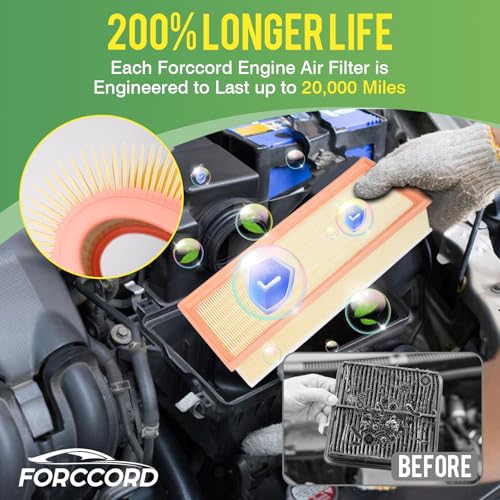 Image of 2-Pack Engine Air Filter Fits for Audi Q5 2.0L 11-17, A4 Quattro 2.0L 09-16, A5 Quattro 2.0L 10-17, A4 2.0L 09-16, allroad 2.0L 13-16, A5 2.0L 10-15 Air Filter Replacement CA10522