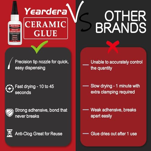 Yeardera BLJS-003 Ceramic Glue, 30G Instant Ceramic Super Glue thumb #2