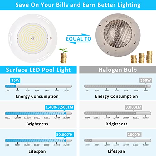 LyLmLe LED Swimming Pool Light Resin Filled Ultra-Flat,35W Underwater Submersible Lights Surface Mounted (Equivalent 300W Halogen Bulbs) - Image 3