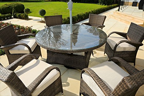 Direct Wicker 7 Pieces All-Weather Round Wicker Dining Table and Chairs Patio Ding Sets (Brown Wicker) - Thumbnail 4