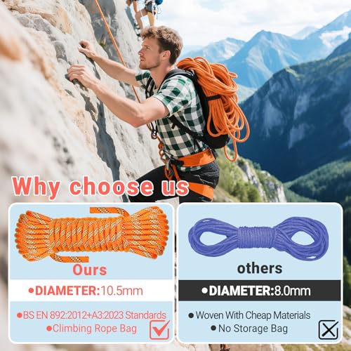 Brobantle 10.5mm Climbing Rope,66FT Static Rock Climbing Rope for Escape Rope Ice Climbing Equipment Fire Rescue Parachute — view 5
