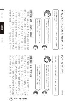 国語授業が変わる! 発問大事典 | 髙橋 達哉 |本 | 通販 | Amazon