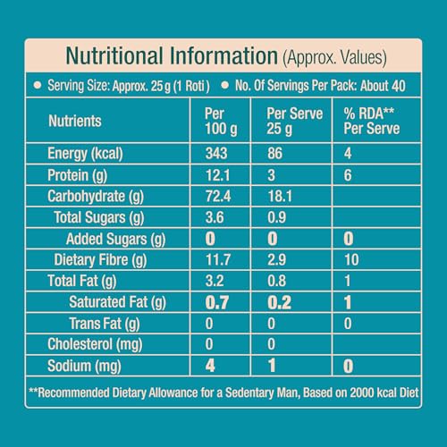 Image of Lo Foods Gluten Free Multigrain Atta 1 Kg, Multi Millet Flour, High Fibre, High Protein, Gluten Free Atta