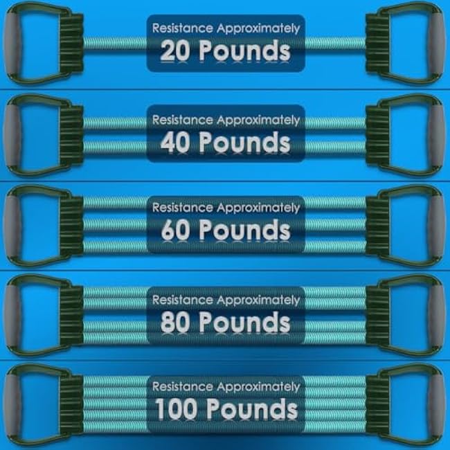 5-Level Chest Expander with Adjustable Resistance Bands, Exercise Band with Handle, Suitable for Men and Women of Different Strength Classes Fitness, Yoga, Training Home Gym Equipment