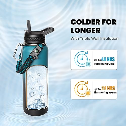 Raymylo IWB-40 Insulated Water Bottle 40 Oz thumb #1