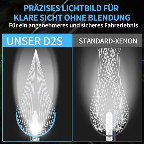 NUROTA 2 Stück D2S Xenon Brenner 12V 35W, D2S Xenonscheinwerfer 6000K Weiß mit Zulassung, Ersatz für HID Xenon Brenner