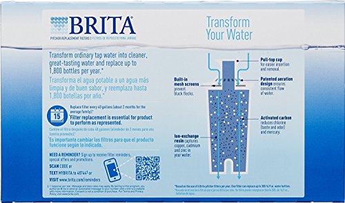 Clorox Repl Brita Water Pitcher Advanced Replacement Filters 5 Ea, 5 Count (Pack Of 1), White #TOP2