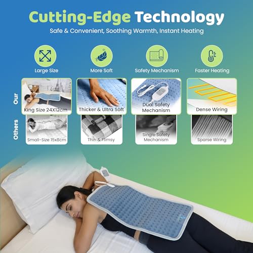 Image of Heatronics Electric Heating Pad XL | Large Heating Pad for Back & Period Pain Relief | 3 Heat Levels | ThermoLock Control | TheraFlex 6-Layer Build | ISO 13485 & CDSCO Certified | 1-Year HeatCare Warranty