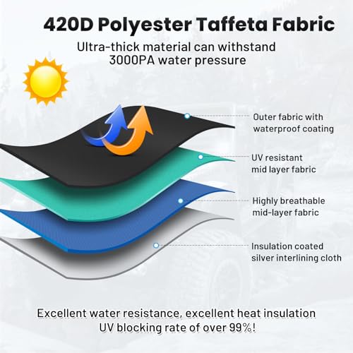 Image of Cartist 420D Waterproof Car Cover Fits for Ford Bronco 2021-2025 2026,All Weather Car Covers for Bronco Accessories with Zipper Door & Reflective Safety Strips,Sun Rain Snow Dust Uv Protection