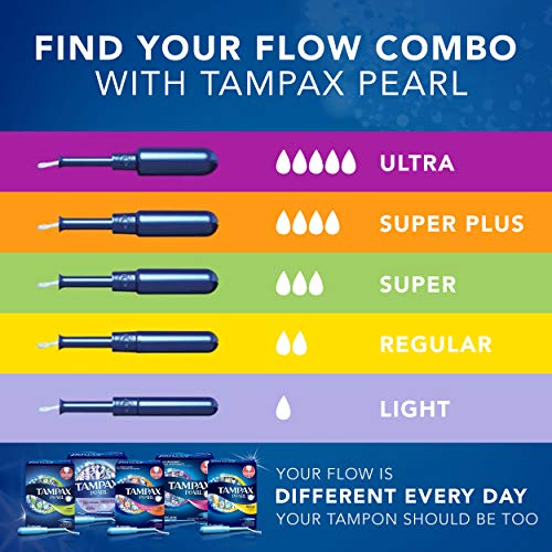 image for Tampax Pearl Tampons with Plastic Applicator, Regular Absorbency, 200 