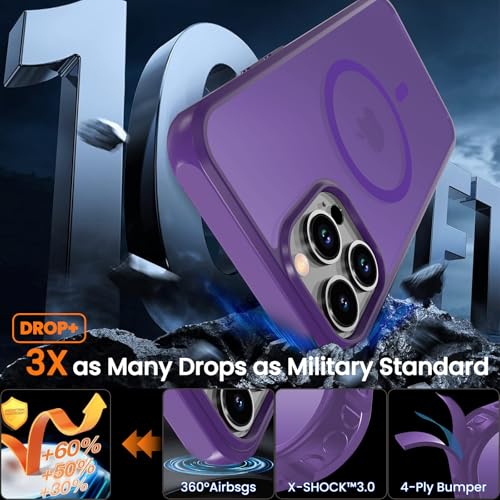 Coque magnétique pour iPhone 15 Pro antichoc et compatible MagSafe - 2