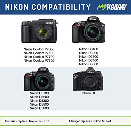 Wasabi Power Battery (2-Pack) & Dual Charger For Nikon En-El14, En-El14A & Nikon D3100, D3200, D3300, D3400, D3500, D5100, D5200, D5300, D5500, D5600, Df, Coolpix P7100, Coolpix P7700, Coolpix P7800 #TOP1