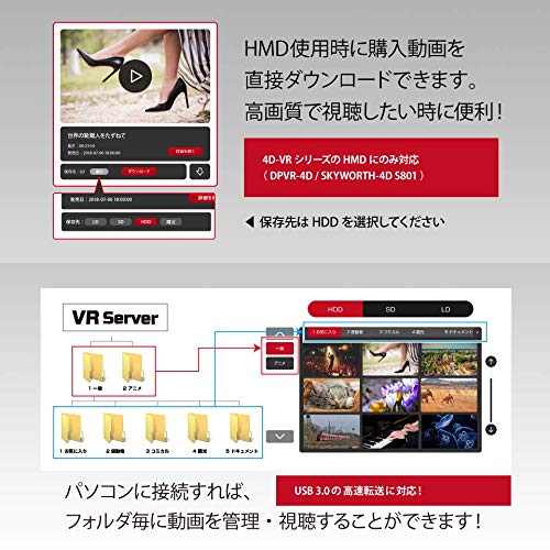 Amazon | VRサーバー 容量2TB /4K60fps動画100～300ファイル保存可能