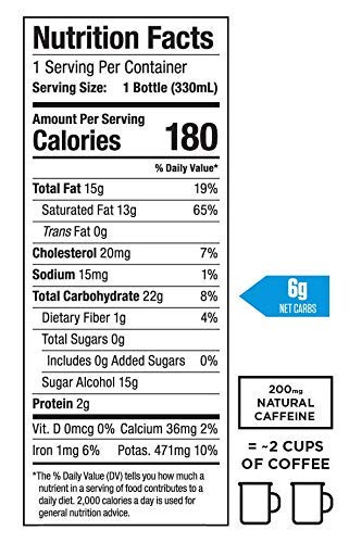 Bulletproof - Bulletproof Coffee Cold Brew, Help Promote Energy Without the Sugar Crash, Mocha (12 Pack)