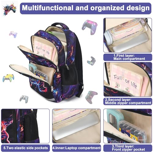Image of Girls Backpack for Kids Elementary Bookbag Girly School bag Children Laptop Bag