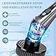Homtronics Elektrische Reinigungsbürste, Elektrische Putzbürste mit Display, Electric Spin Scrubber Schnurlos mit 10 Bohrbürstenköpfen, Reinigungsbürste Elektrisch für Bad Fliesenboden Küche Auto