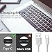 Geekria for Creators Type C to USB A Microphone Cable 6.6 ft / 2 M, Compatible with FIFINE AmpliGame A6, HyperX QuadCast S, SoloCast, Logitech G Yeti GX, TONOR TC30 Mic Cord (White)