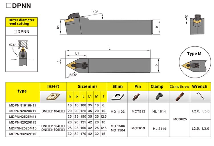 Porta herramientas de torneado MDPNN para fresado miniatura 2