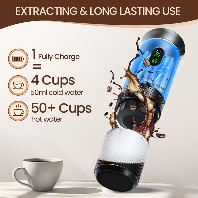 SOPPY Tragbare Espressomaschine 3-in-1 | Für Gemahlenen Kaffee & Kapseln | 15 Bar Druck, 7500 MAh Akku | Camping, Reisen