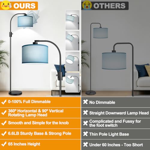 Image of Nintiue Dimmable Black Floor Lamp, 1200 Lumens LED Edison Bulb Included, Arc Gold Floor Lamps for Living Room Modern Standing Lamp with Sky Blue Shade