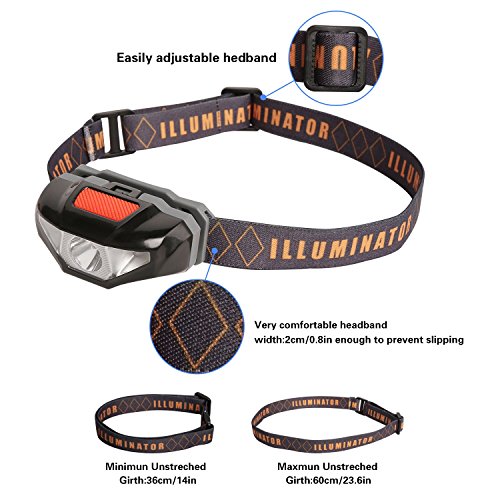 COSOOS-Mini-LED-Headlamp-Flashlight-with-Carrying-Case-16oz-Lightweight-Small-Head-Lamp-Waterproof-Running-Headlamp-Bright-Headlight-for-Adults-Kids-Camping-Reading-NO-AA-Battery