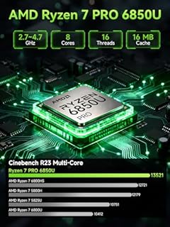 GMKtec Mini PC Gaming, M7 Ultra Ryzen 7 Pro 6850U, 32GB DDR5 RAM + 1TB SSD PCIe, Oculink, Double LAN 2.5G, Ordinateur de Bureau avec Double USB4, HDMI 2.1, USB-C