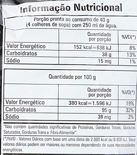 Maltodextrin Uva, Athletica Nutrition, 1000g