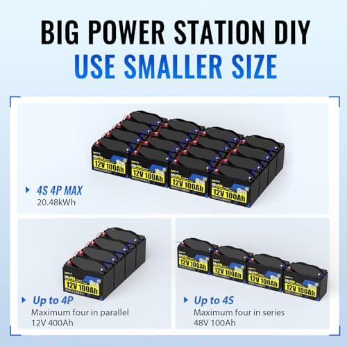 Image of WattCycle 12V 100Ah LiFePO4 Lithium Battery, 12V Battery with 110A Smart BMS, Group 31 Size, 15000+ Cycle Life, Low-Temperature Protection, for RV, Marine, Solar, Home Backup
