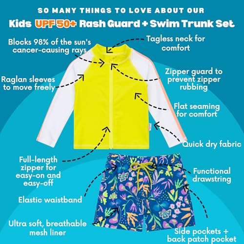 Image of SwimZip Boys' Long Sleeve Rash Guard & Swim Shorts Set - UPF 50+ Sun Protection