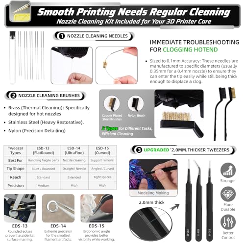 Image of 76pcs 3D Printer Tools Kit for Model Finishing /Deburring /Drilling /Polishing, 3D Printer Accessories incl. Flush Cutter, Pilers, Digital Caliper, for Bambu Lab, Flashforge, K2, FDM /SLA Printers etc