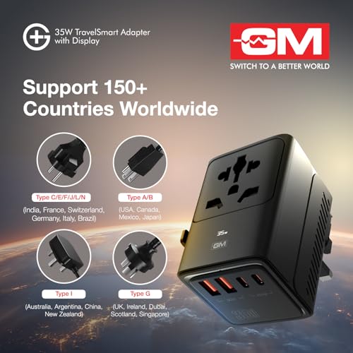 Image of GM G+ 35W TravelSmart with LED Display | All-in-One International Travel Adapter for US, UK, EU, AU | 5-in-1 Multiplug with Multiple Charging Ports | Shows the Charging Wattage of Device's Power Usage