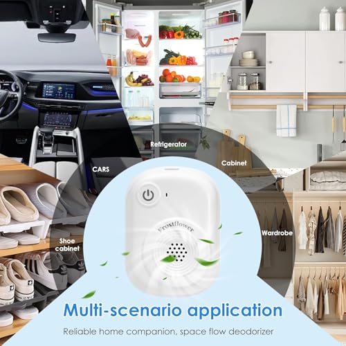 Mini generador de ozono portátil para purificar aire miniatura 2