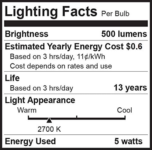 Bioluz LED 93 CRI 60 Watt Candelabra Bulbs Medium Base Candelabra Bulbs Dimmable Filament Clear 60 Watt LED Bulbs (Uses only 5 watts) E26 Base C37 LED Filament Candle Bulbs Title 20 6-Pack
