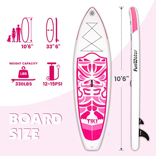 FunWater SUP - Image 3