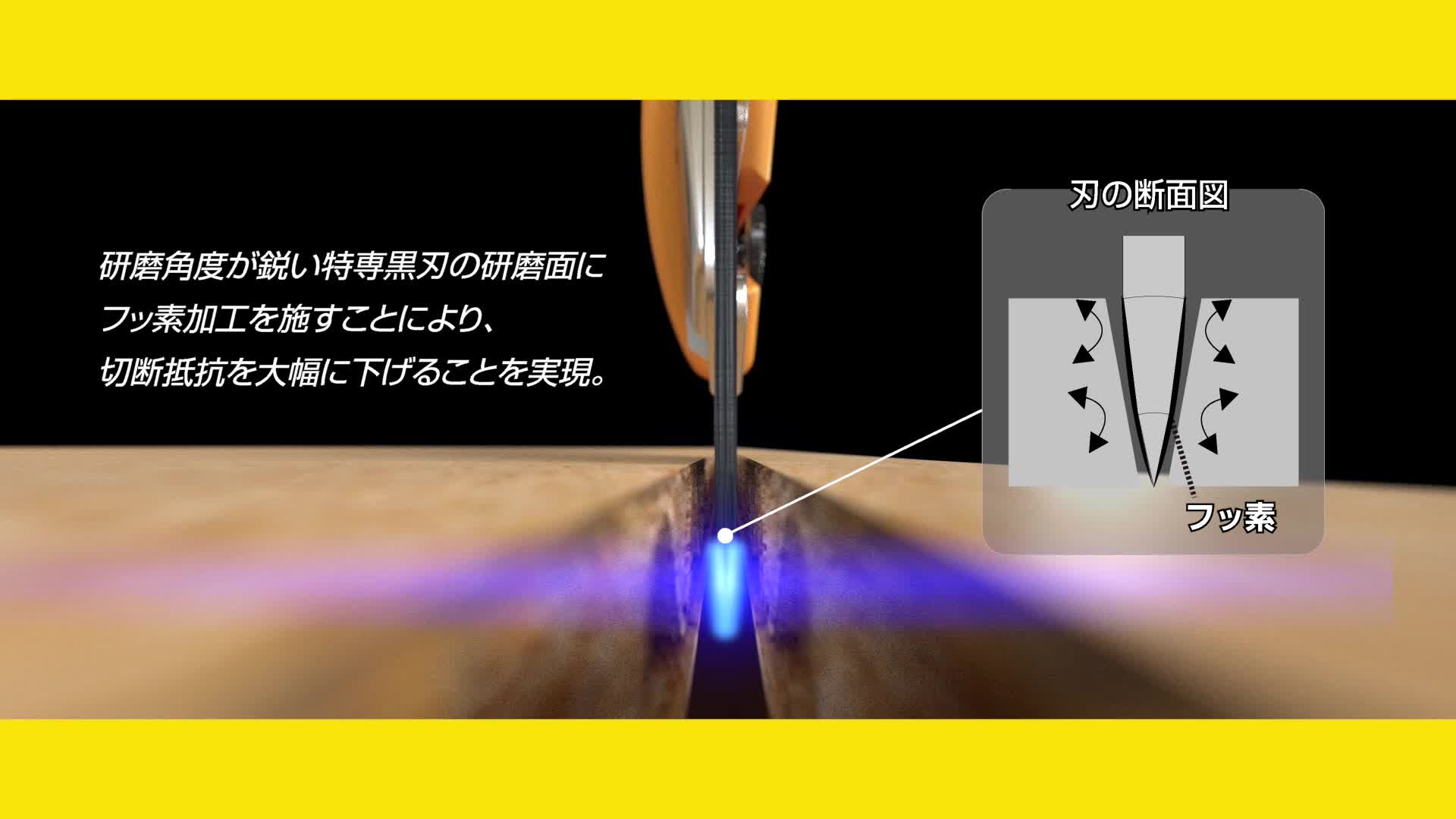 Amazon | オルファ(OLFA) 大型 カッター スピードハイパーAL型 227B