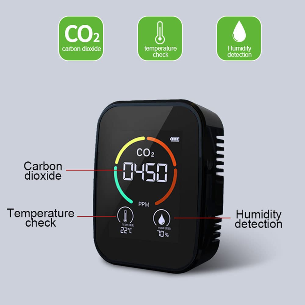 CO2 Messgerät 5-in-1-CO2-Messgerät Digitaler Temperatur-Luftfeuchtigkeits-Tester Luftqualitätsmonitor Kohlendioxid TVOC HCHO-Detektor,mit wiederaufladbare Lithiumbatterie