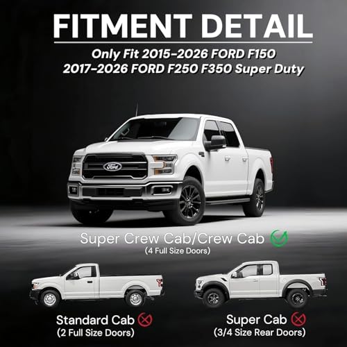 Estribos laterales 6.5 pulgadas para Ford F-150 y F-250 miniatura 2