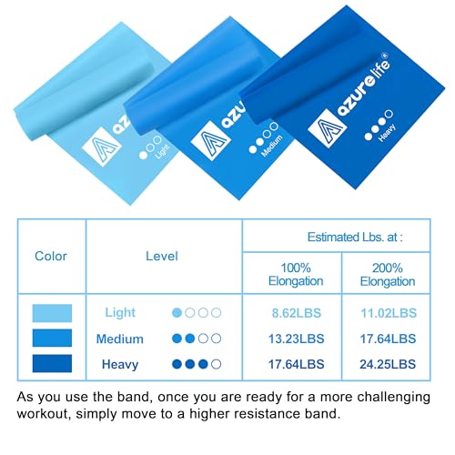 Image of A AZURELIFE Resistance Bands,Professional Long Non-Latex Elastic Stretch Bands,Exercise Bands for Physical Therapy, Yoga, Pilates, Rehab, at-Home or The Gym Workouts, Strength Training