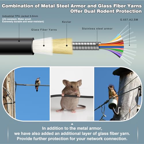 Image of 200 Meters 12 Core Industrial TPU LC to LC Outdoor Armored Fiber Optic Cable, 12 Strands OS2 Single Mode Fiber Patch Cable with LC Connectors, 9 /125um, OD-6mm, Direct Burial LC-LC