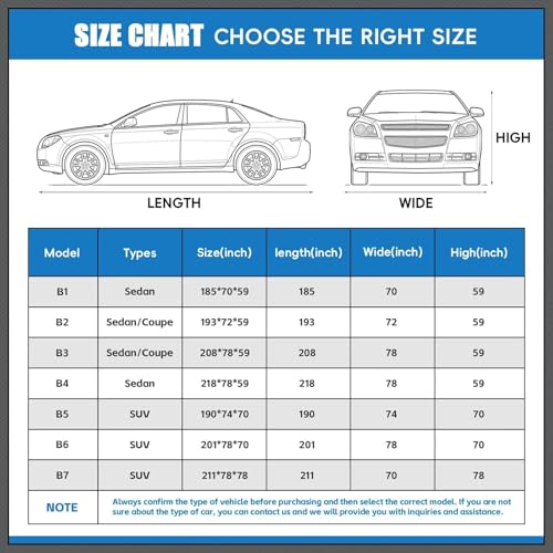 Image of Hail Protector Car Cover for SUV, Anti Hail Car Covers Thick Multi-Layered EVA Outdoor, Hail Proof Car Cover All Weather, Hail Protection Padded Fit Large SUV Jeep (Length 202 to 211 inch)