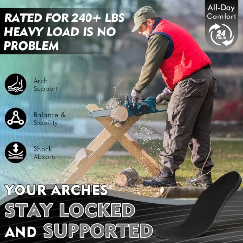 Image of Ailaka Orthotic Cushion Arch Support Shoe Insoles for Men & Women, Unisex Daily Shock Absorption Gel Sports Inserts for Flat Feet, Plantar Fasciitis, Heel Pain Relief | Orthotic Inserts, Pu, Gel Heel, Forefoot Cushion, Abrasion-Resistant, Trim-To-Fit, Long Standing, Walking, Hiking, Work